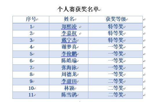 e662393c95adea660fd18ab2941ba3e.png