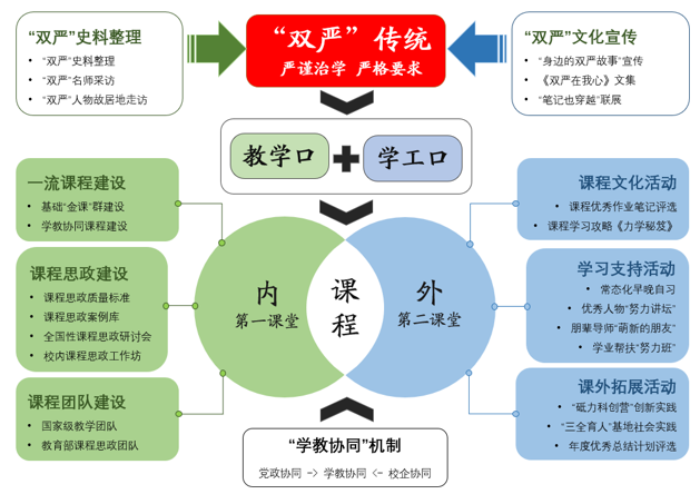 微信截图_20220417092804.png