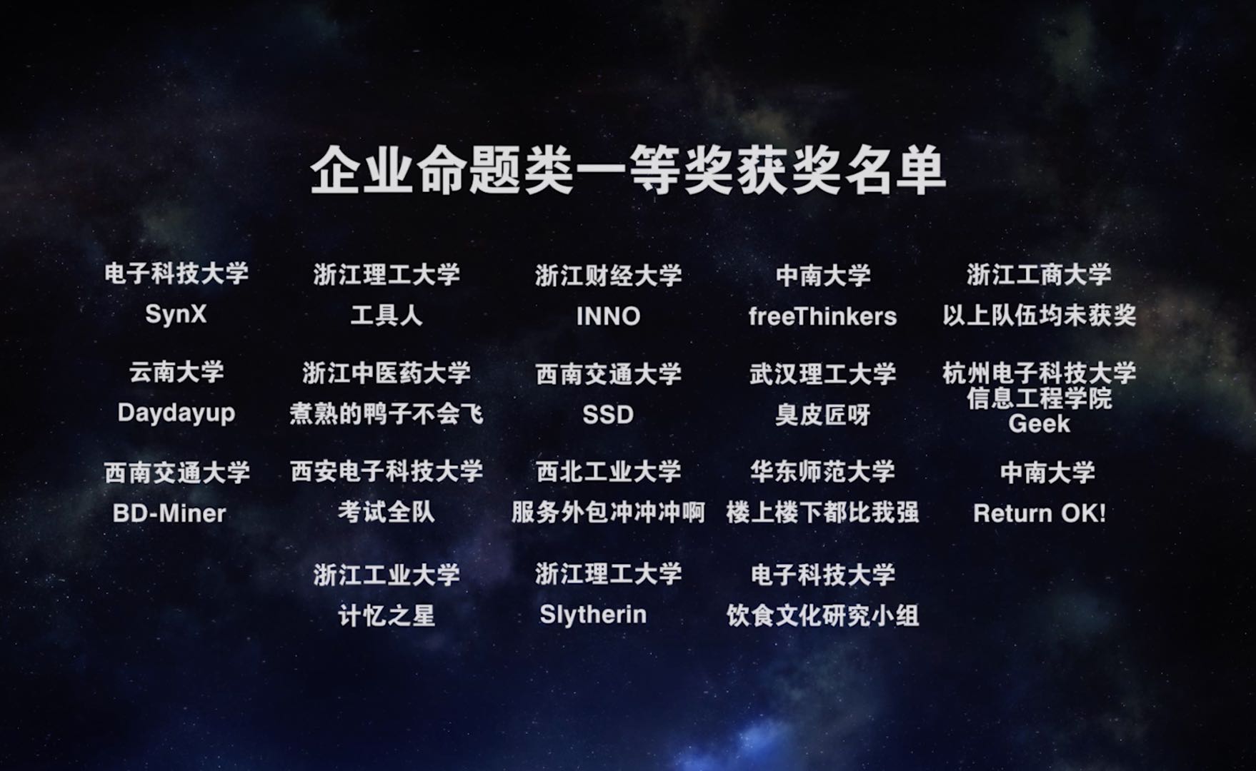 1颁奖典礼现场发布的获奖结果.jpg