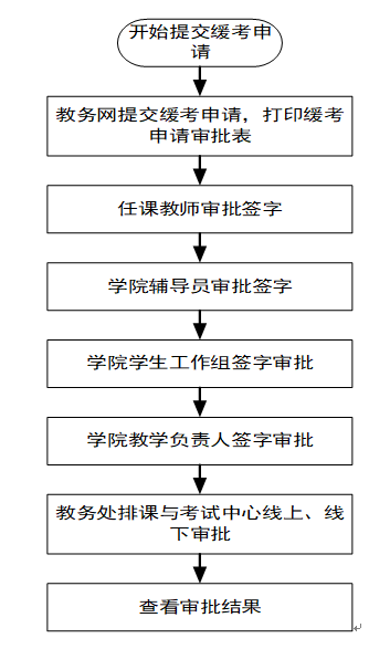 QQ图片20200821094948.png