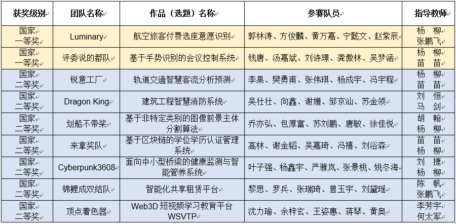 e6b1b0316d75b7a92bafa8682d07d4b.png